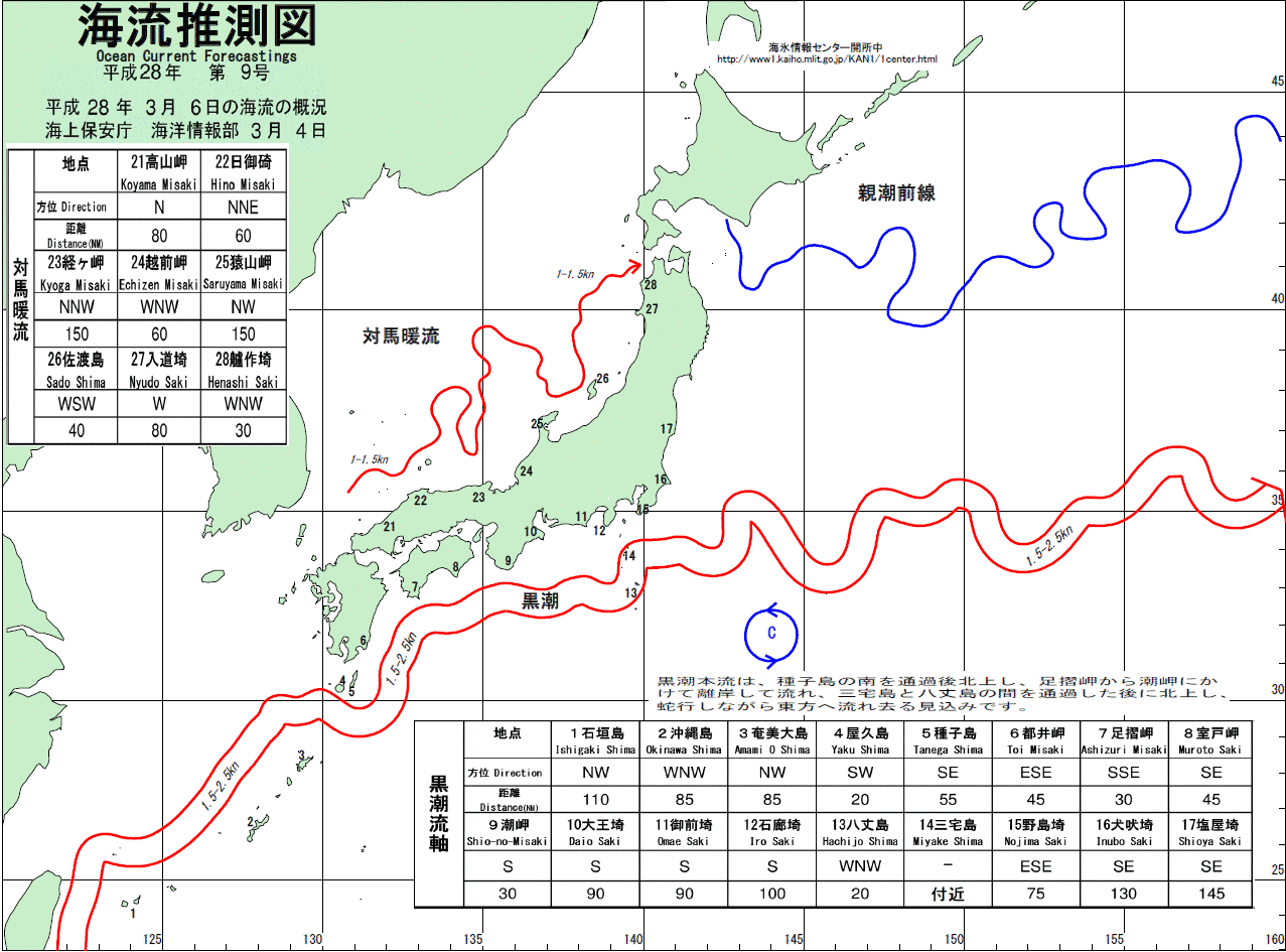 海流推測図
