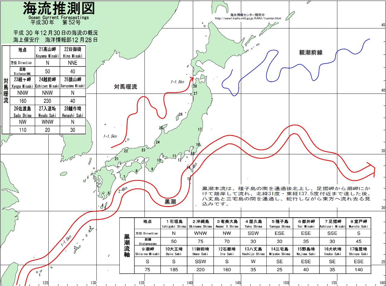 海流推測図