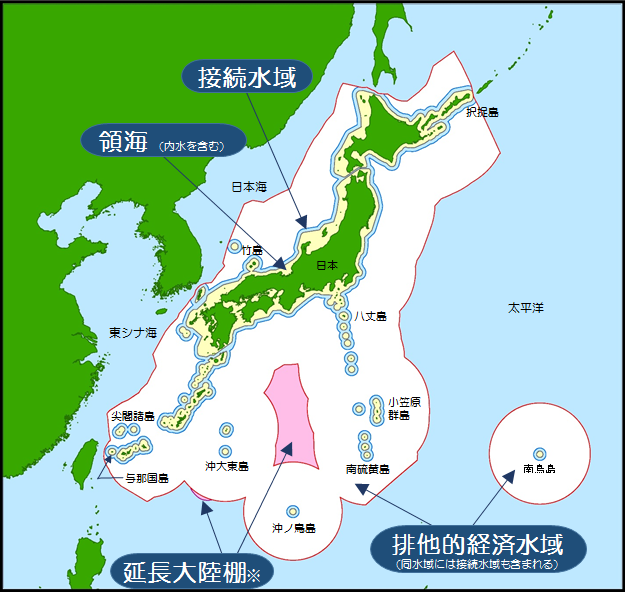 排他的経済水域(EEZ）の概念図