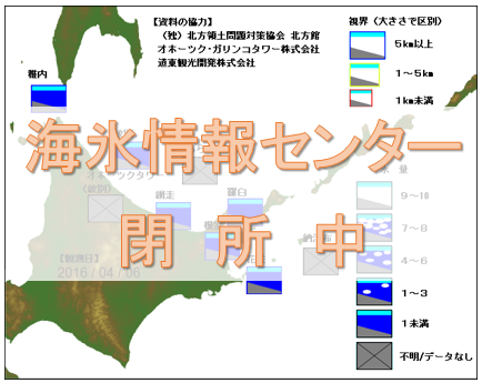 沿岸観測状況