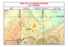 北海道周辺の海流や水温