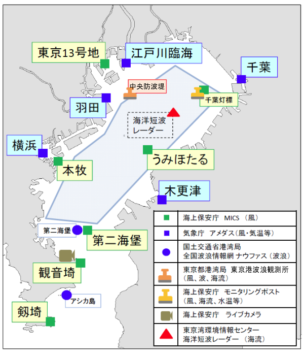東京湾気象海象情報