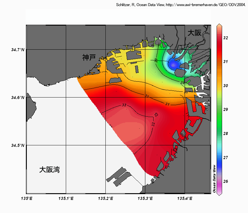 �\�ʉ����������z�}