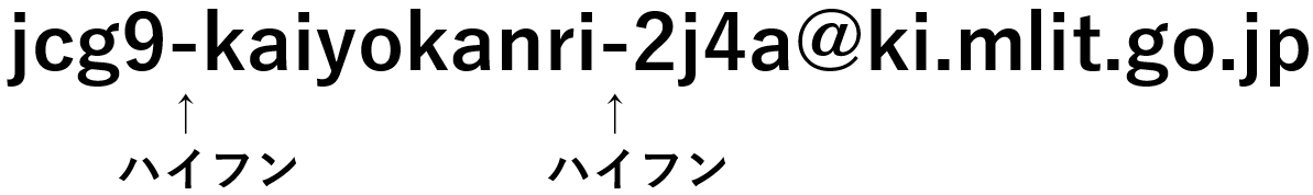 提出・お問い合わせ先 メールアドレスを含む連絡先画像
