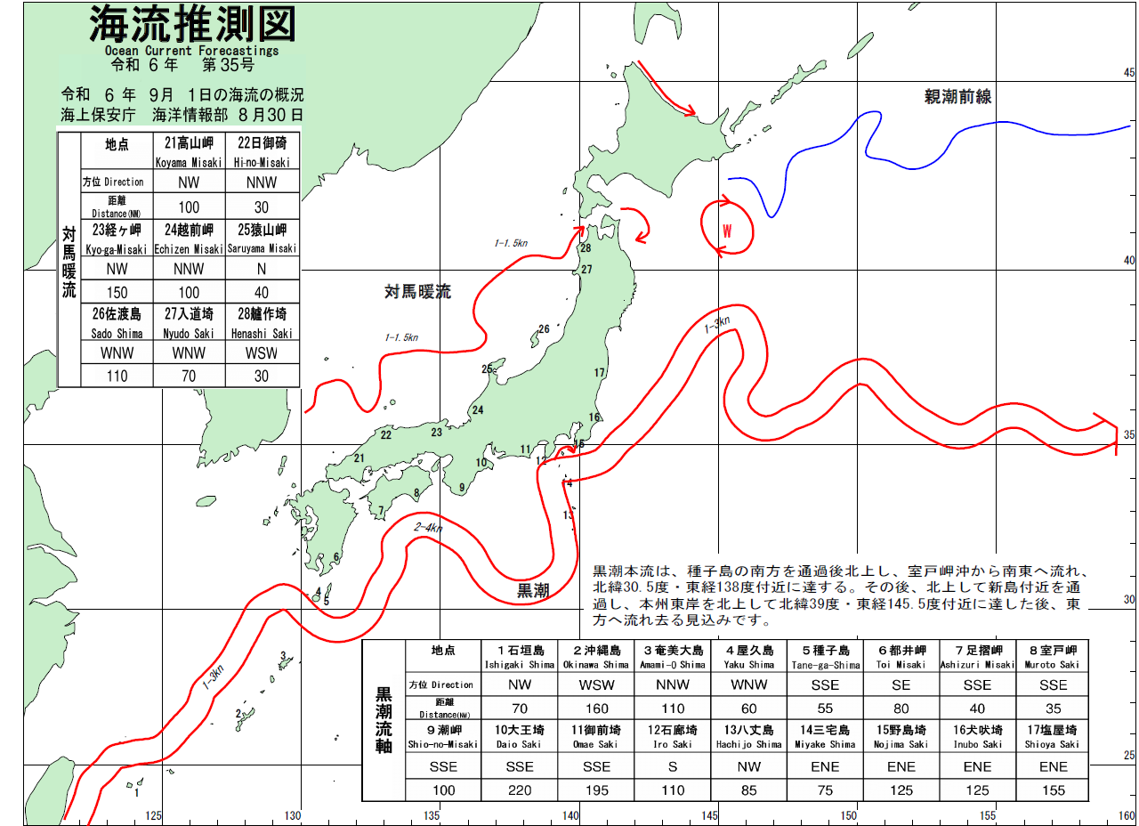 海流推測図