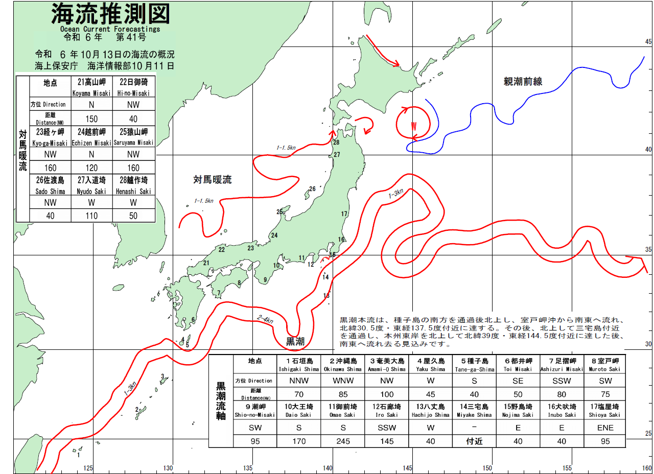 海流推測図