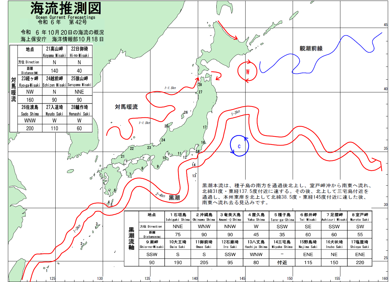 海流推測図