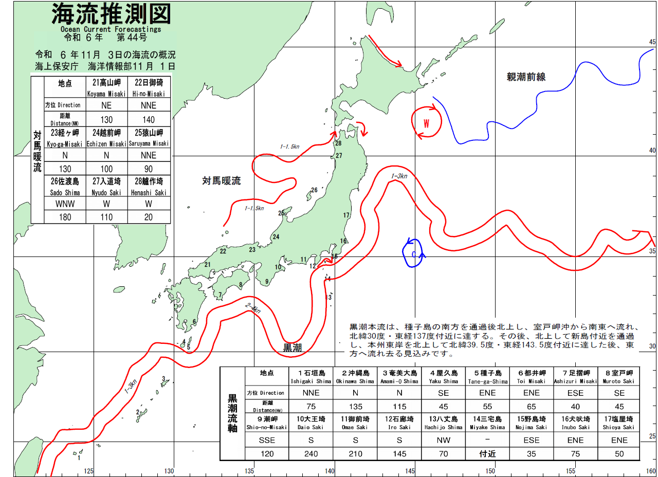 海流推測図