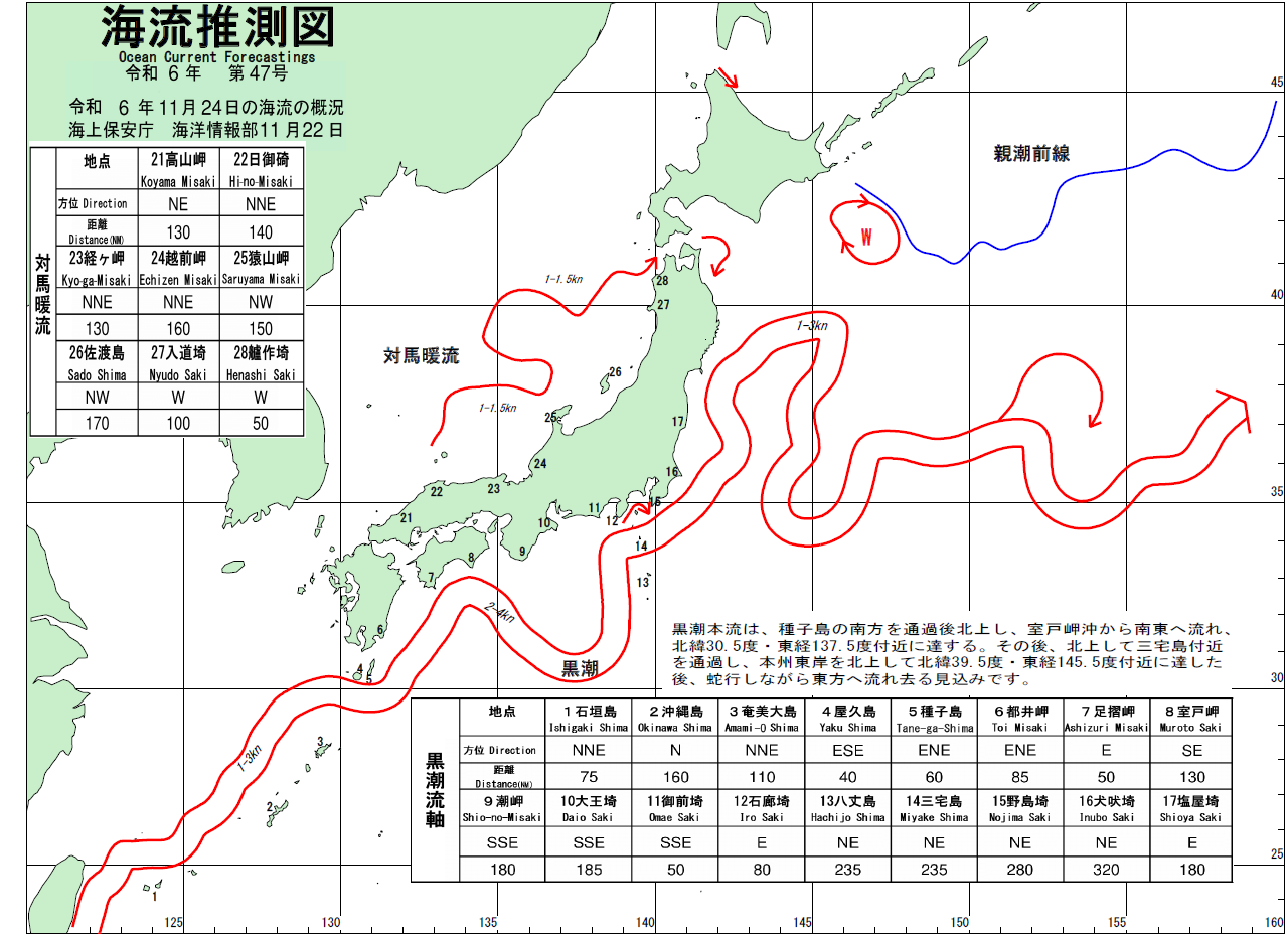 海流推測図