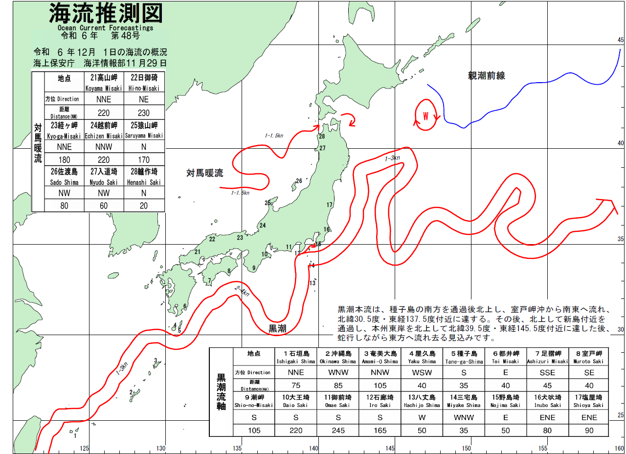 海流推測図