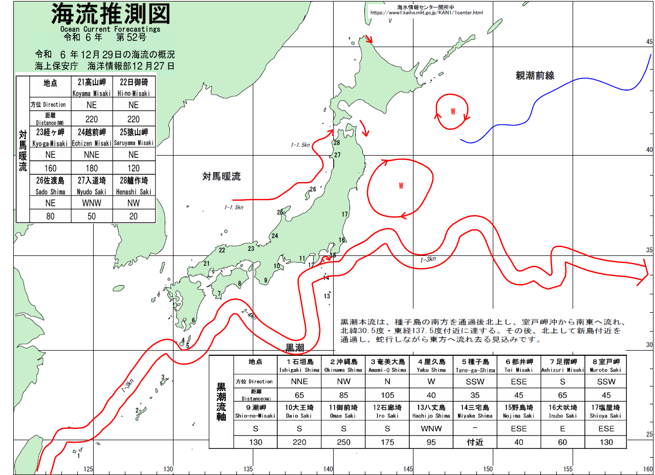 海流推測図