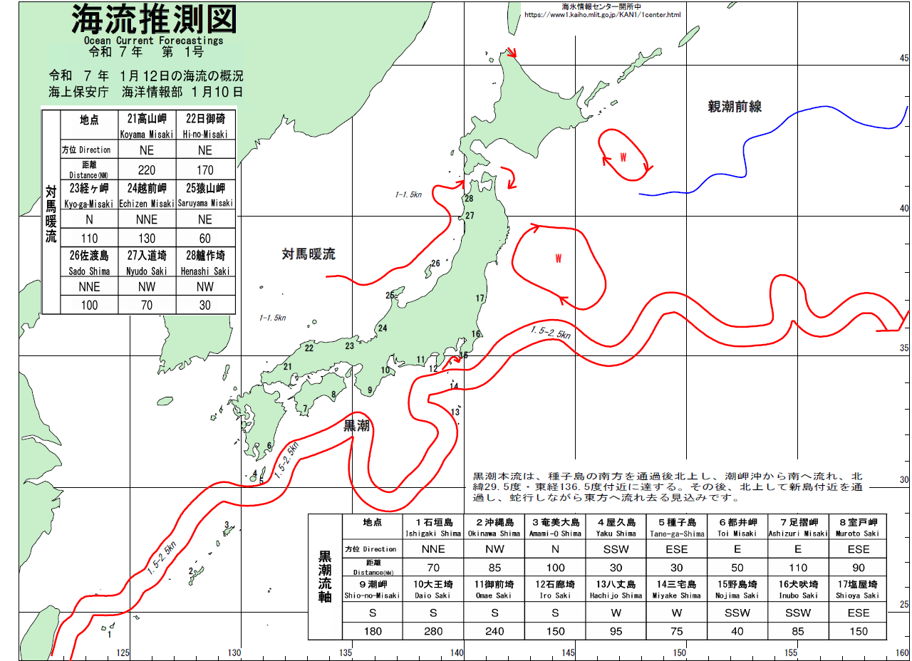 海流推測図