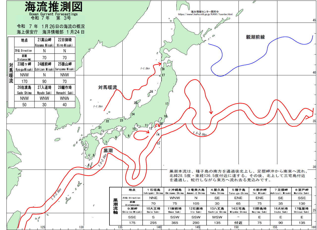 海流推測図