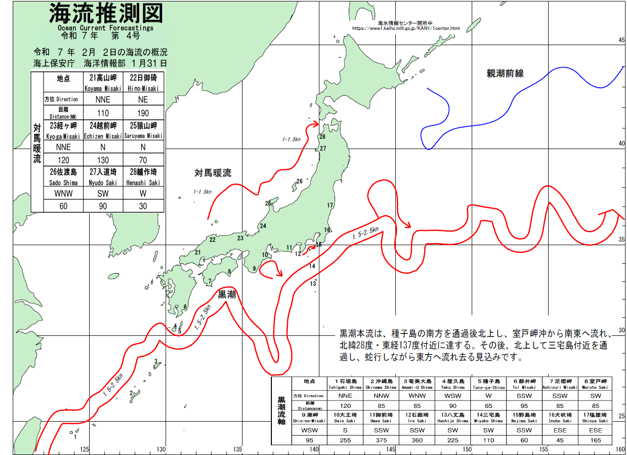 海流推測図