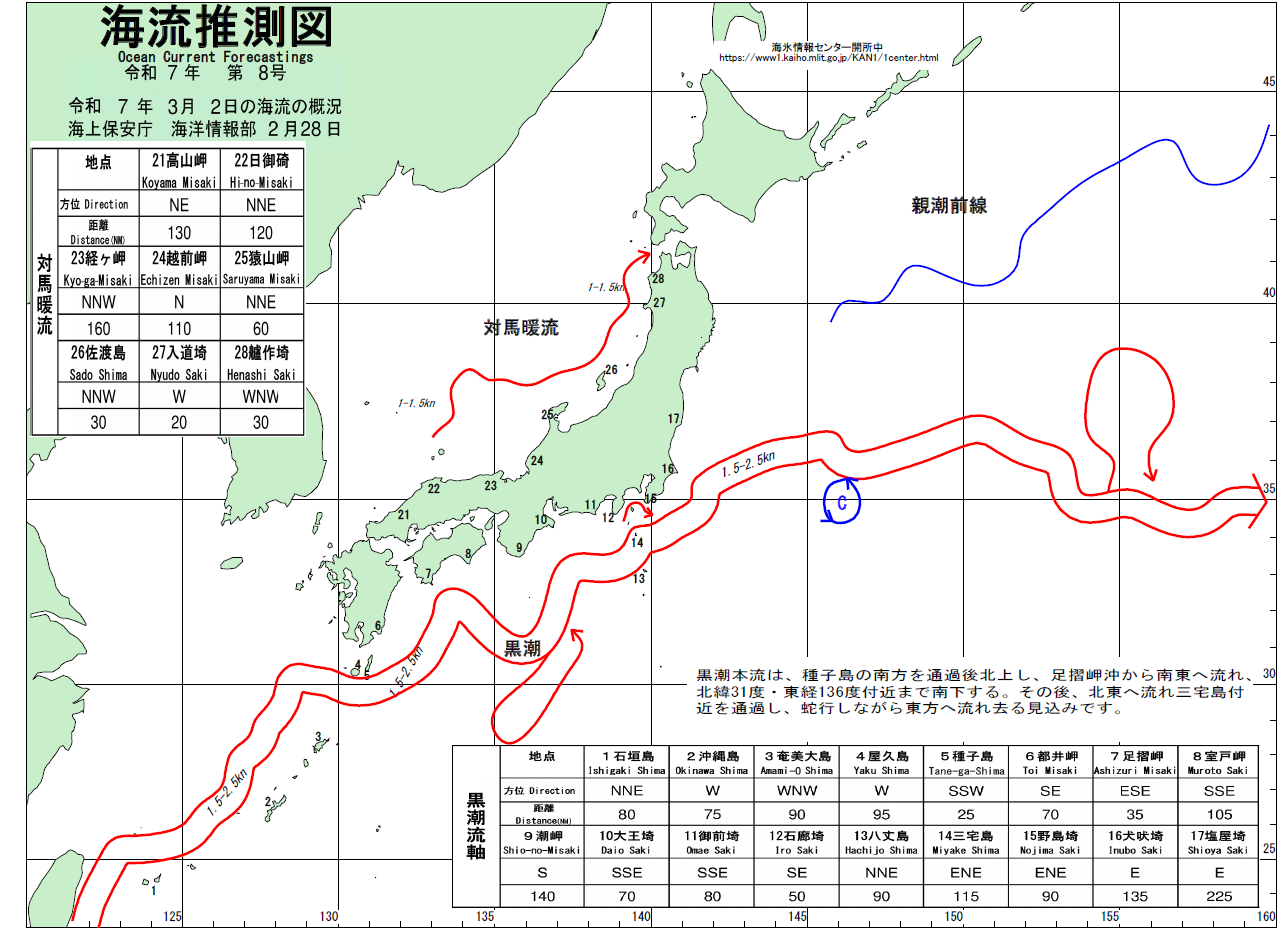 海流推測図