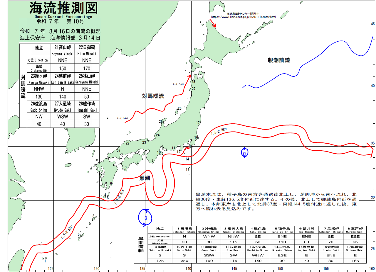 海流推測図