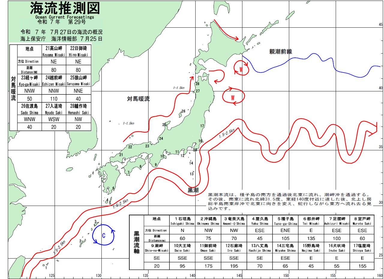 海流推測図