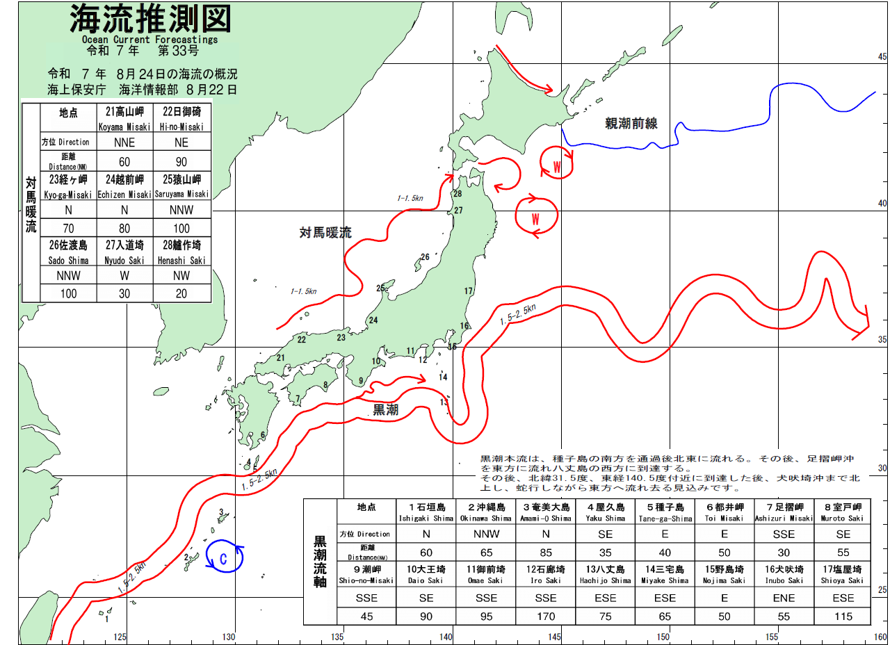海流推測図