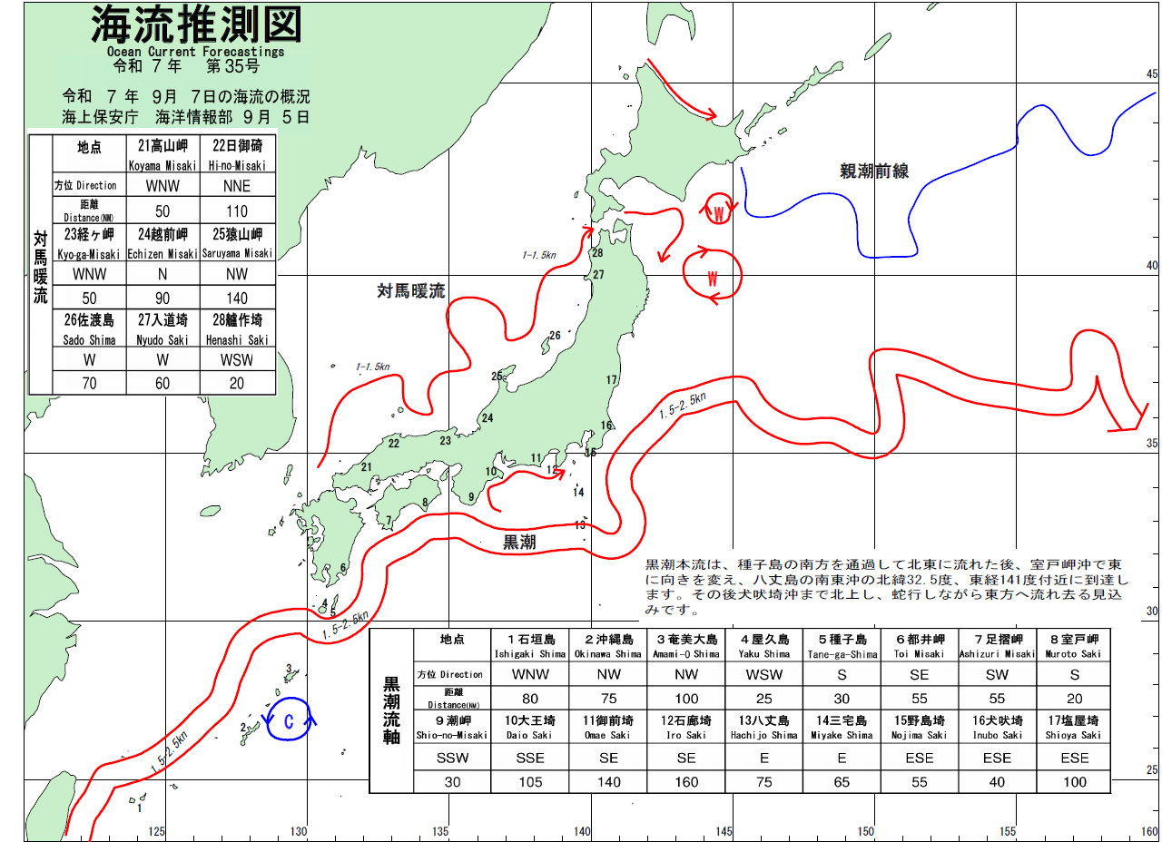 海流推測図