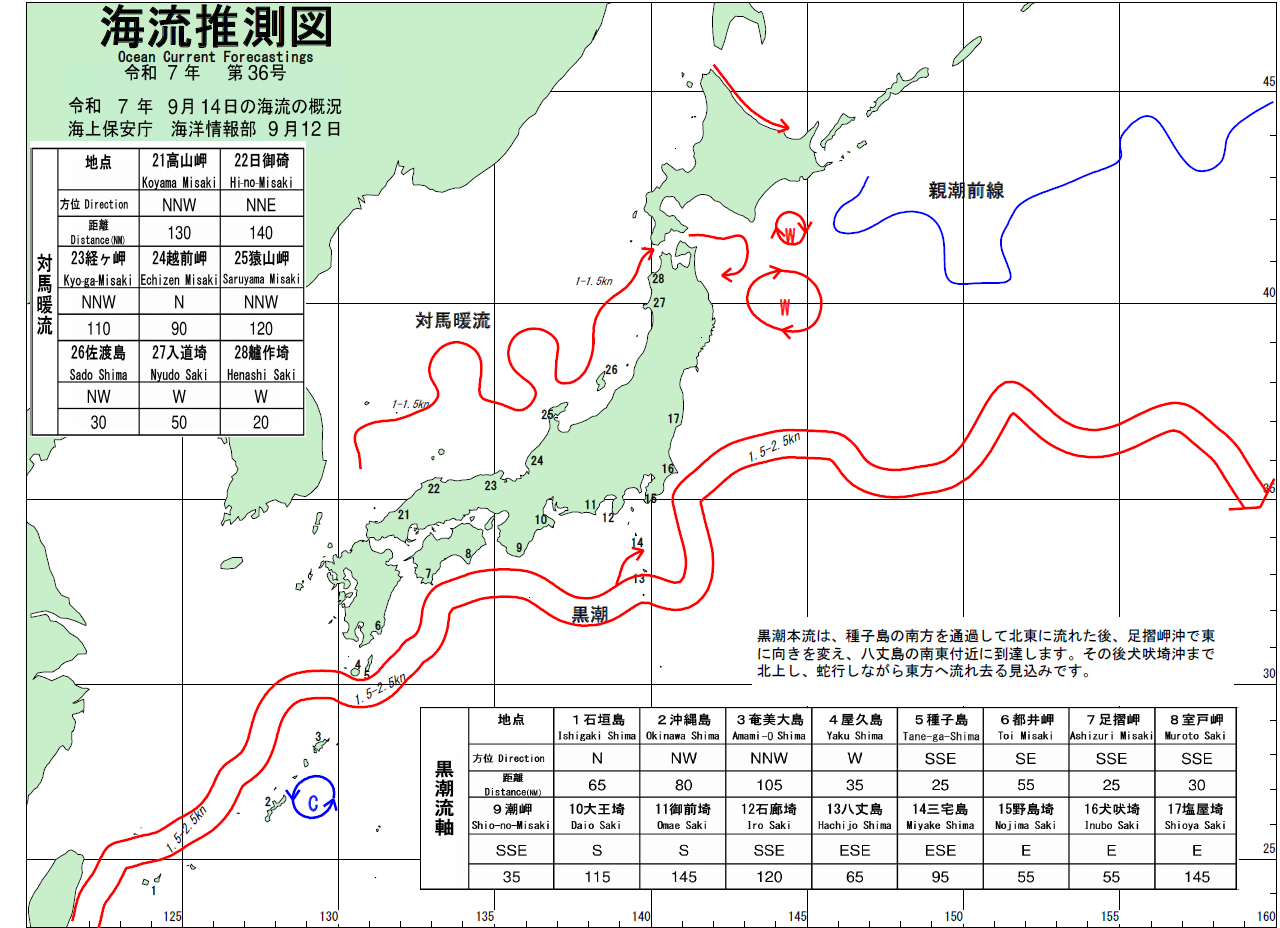海流推測図