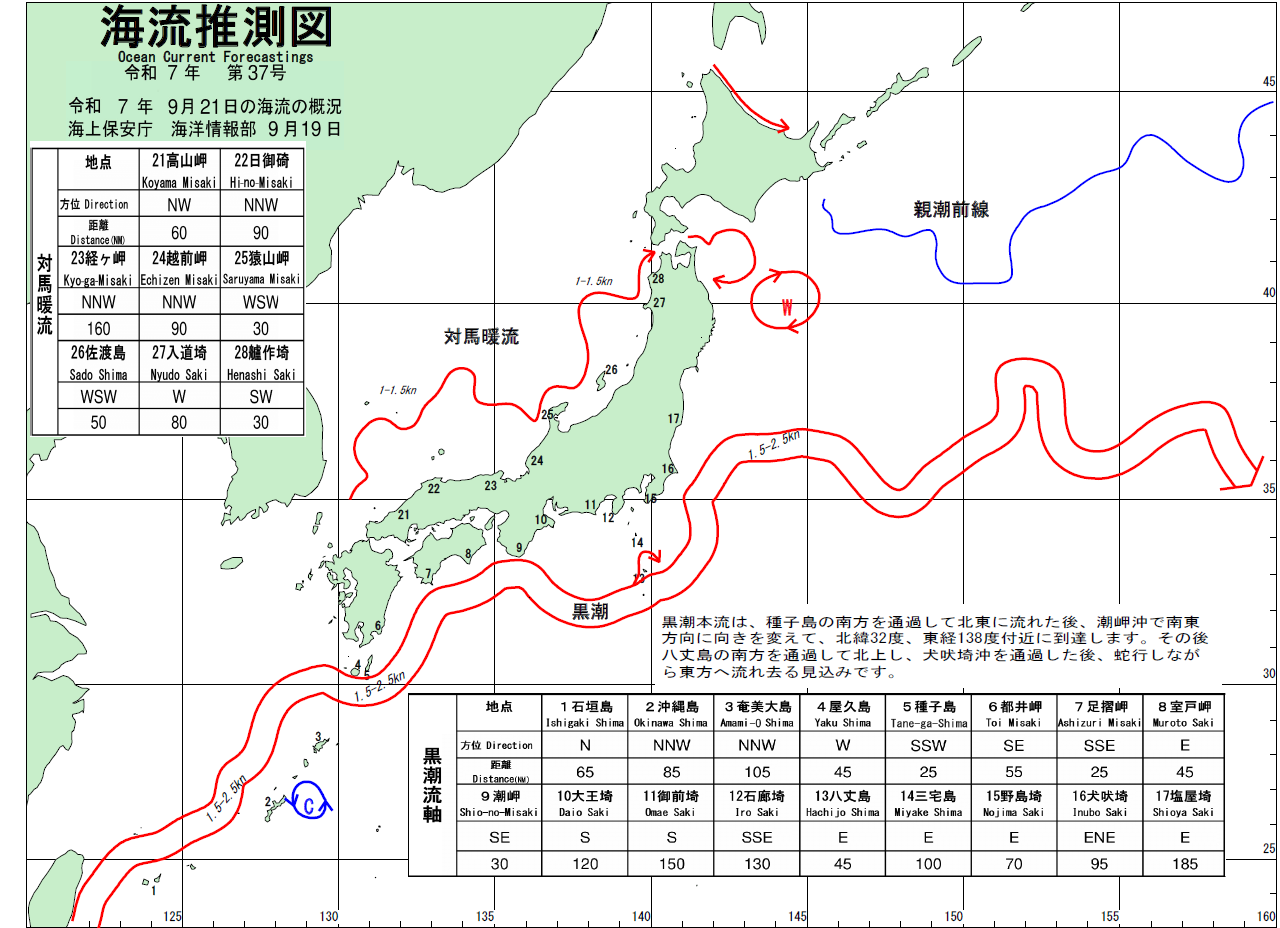 海流推測図