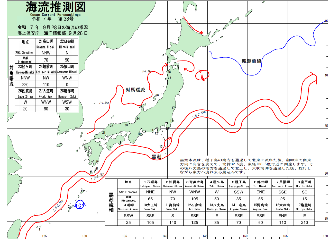 海流推測図