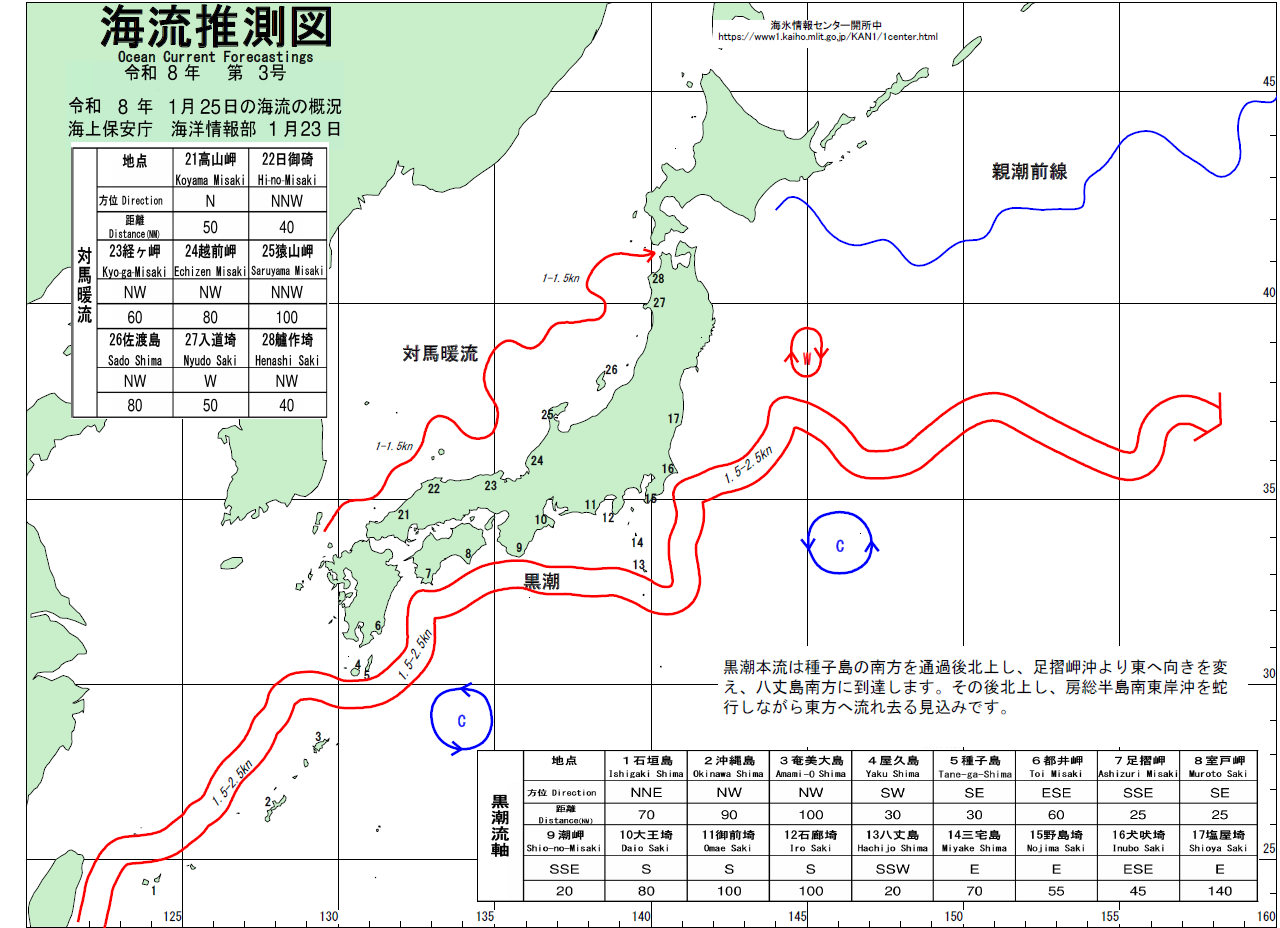 海流推測図