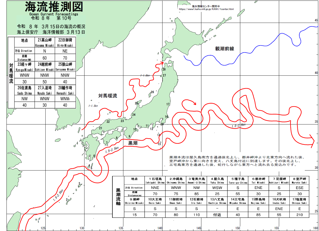 海流推測図