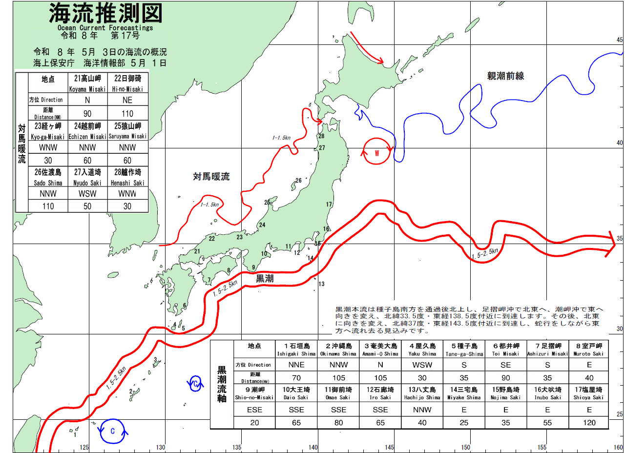 海流推測図