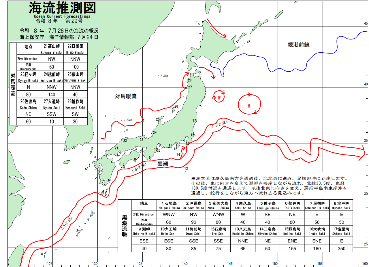 海流推測図