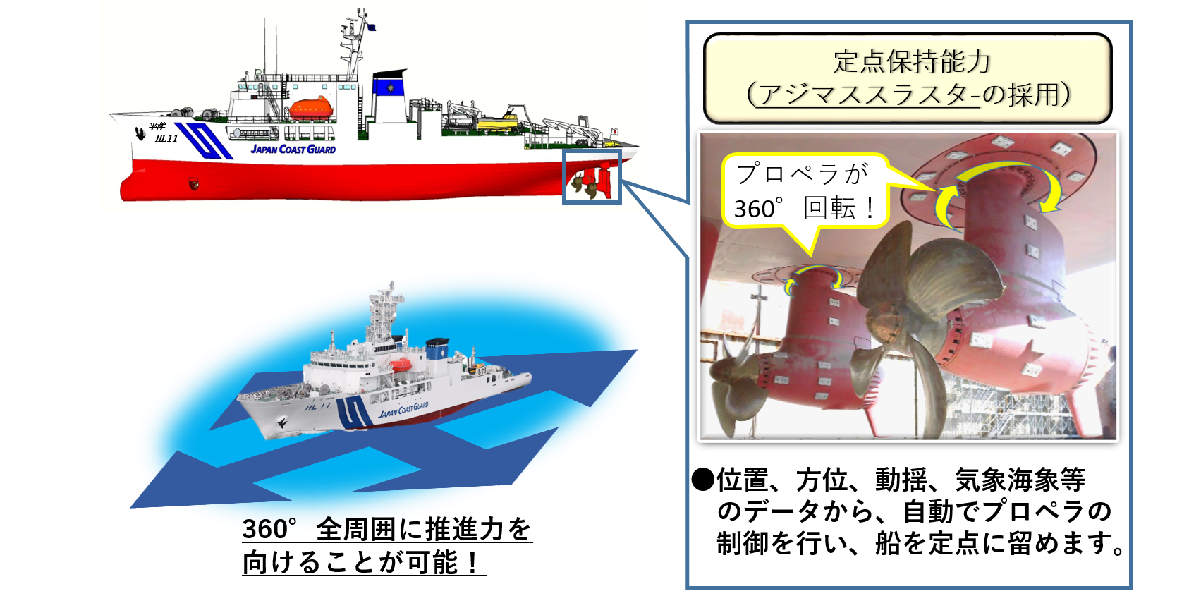 化学推進機 メリット – 化学推進 イオンエンジン – FYKH