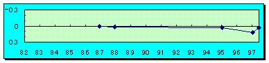 ΂̎ROp_