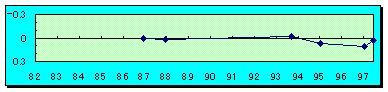 aDlDPOQSO