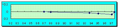 aDlDPOQSP