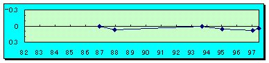 aDlDPOQSV