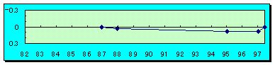 aDlDPOQSX