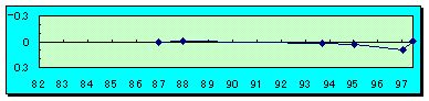 aDlDPOQRV