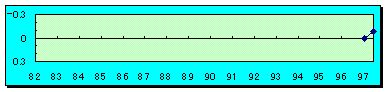 aDlDPOQRX