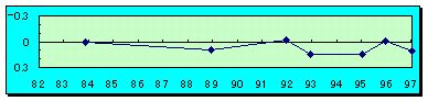 yR`_