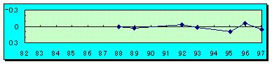 ROp_