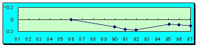 _ΒOR̔O