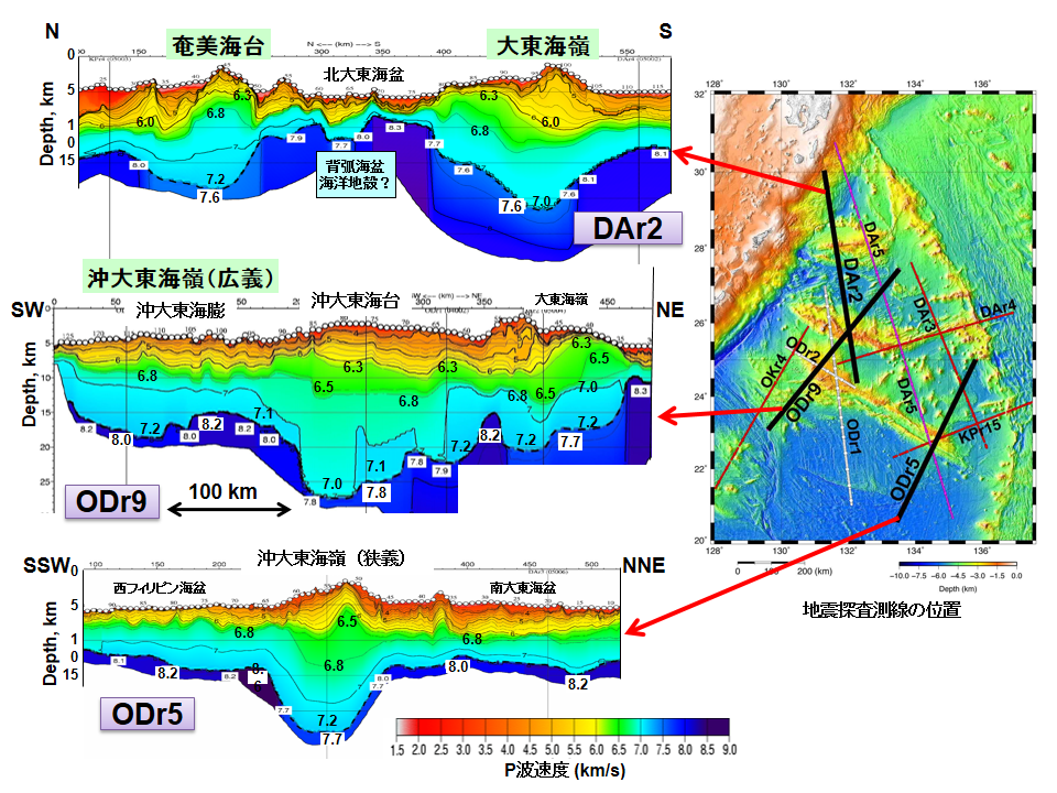 沖大東海嶺群のP波速度構造断面図
