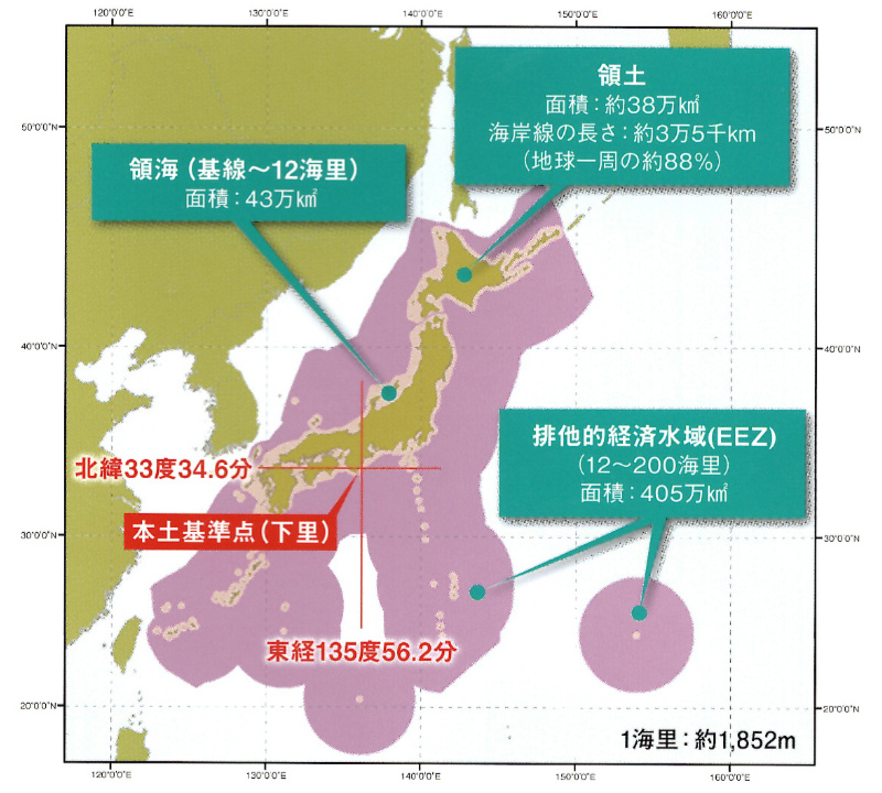 日本の海洋権益と下里