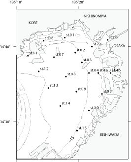 大阪湾環境保全調査